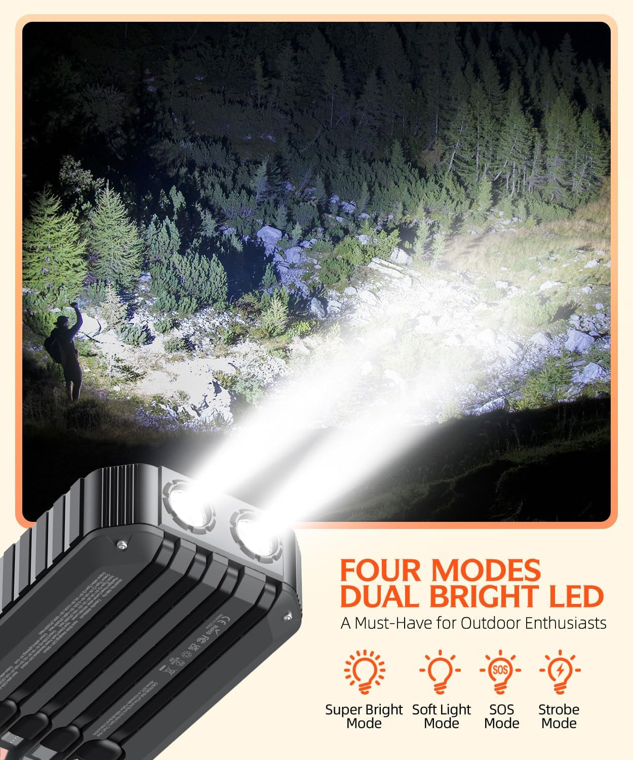 Solar Charger Power Bank 40000Mah Built in 4 Cables and Hand Crank, Portable Charger 22.5W Fast Charger 6 Outputs & 4 Inputs External Battery Pack with Bright Flashlight and Compass