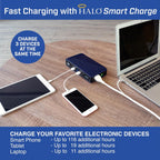 Bolt 58830 ACDC Portable Car Battery Jump Starter | 58.8Wh USB Power Bank with AC Outlet, Emergency Floodlight & Charger, Jumps Cars Suvs & Trucks, Powers Phones & Laptops, TSA Approved — Gray