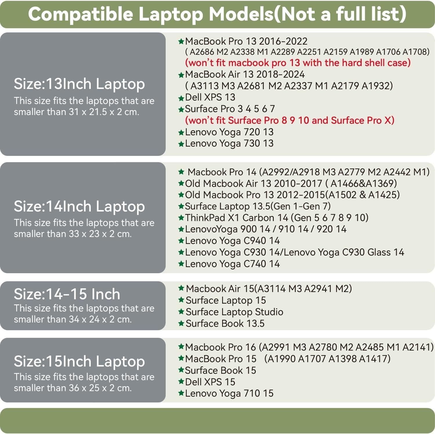 PU Leather Laptop Sleeve 16 Inch Compatible with New Macbook Pro 16 A2991 A2780, Macbook Pro 15, Surface Book 15, Dell XPS 15 with Small Pouch, Mouse Pad and Cord Organizer Color Khaki