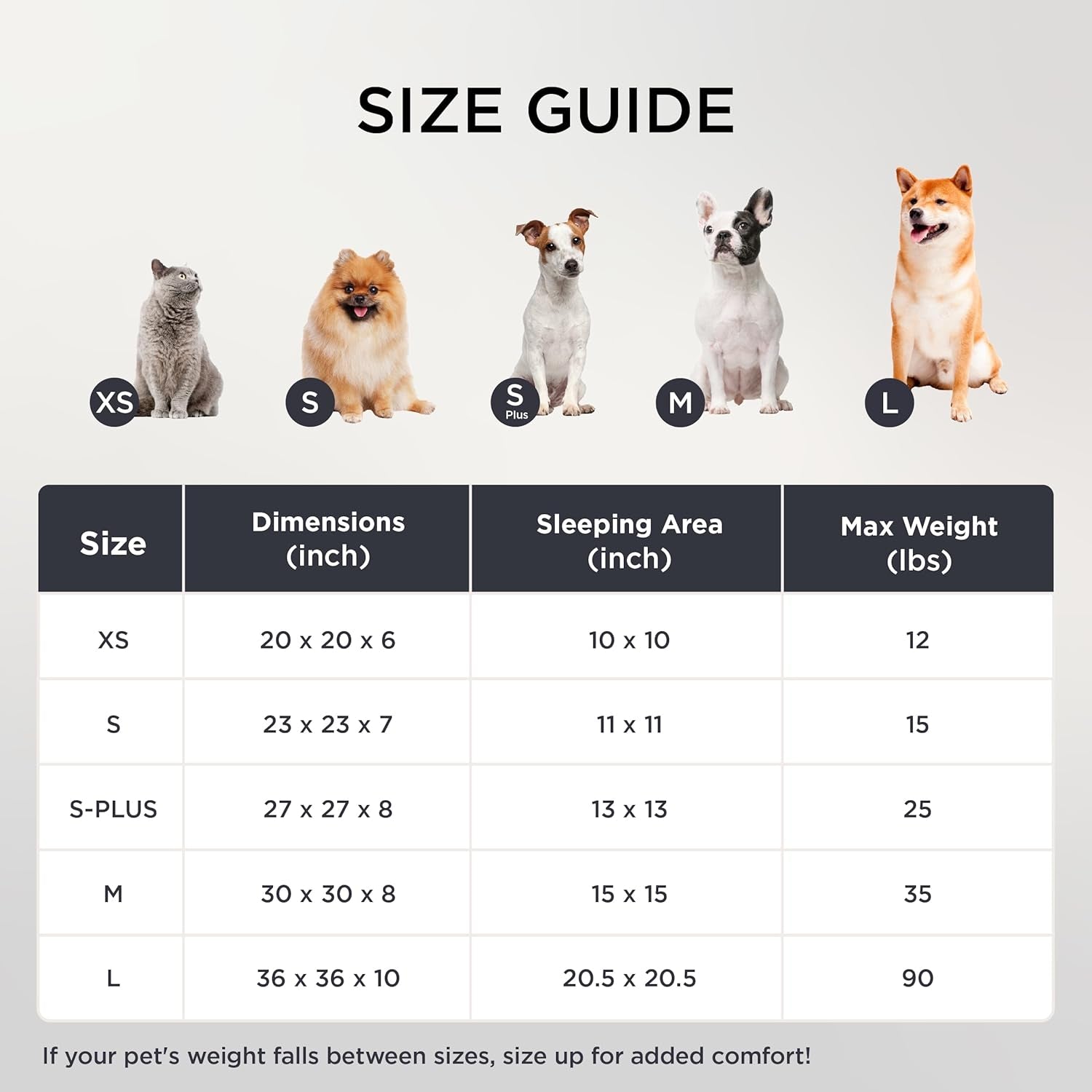 Donut Small Dog Bed - Dog Beds for Small Dogs with Corduroy Fleece & anti Slip Bottom, round Faux Fur Pet Beds with Washable Removable Cover, Cream, 27X27X8 Inches