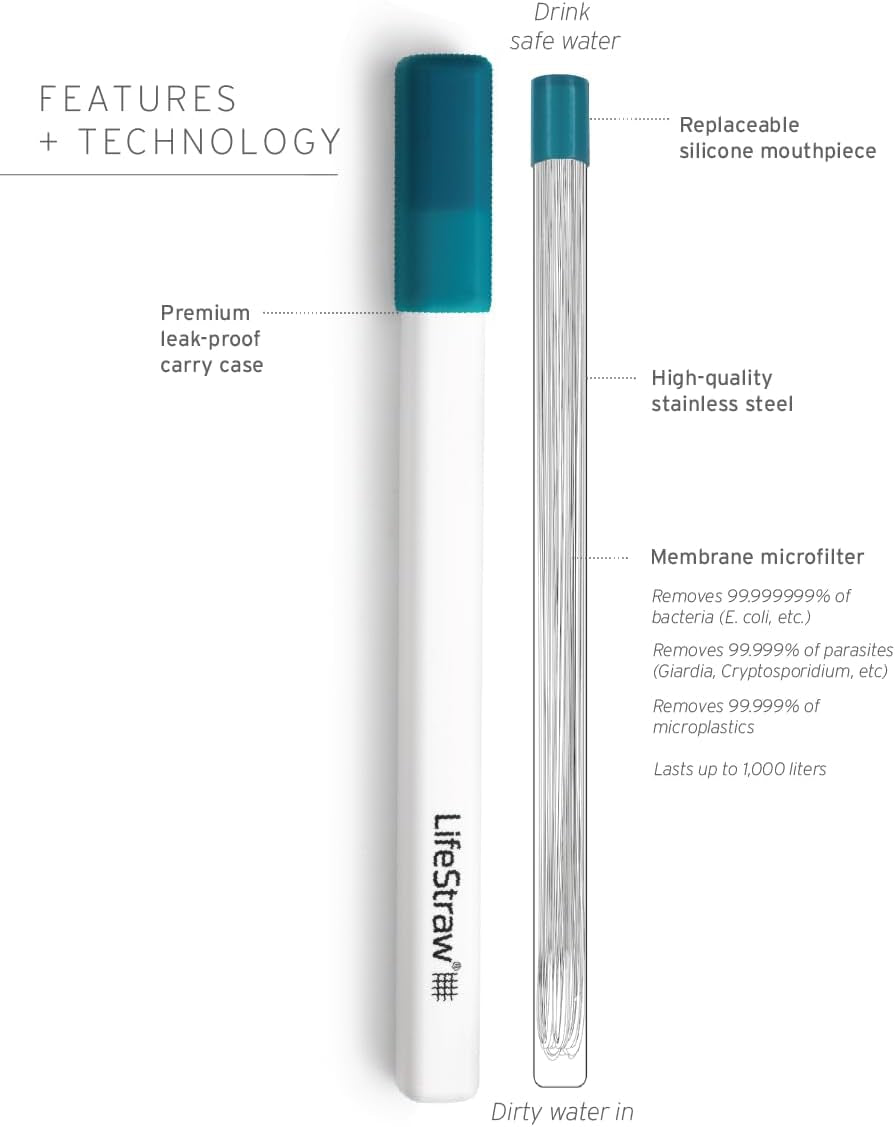 Sip – Reusable Stainless Steel Water Filter Drinking Straw
