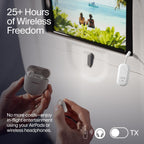 Airfly Pro 2 – Bluetooth Adapter for Airplane, Pair 2 Airpods or Wireless Headphones – 3.5Mm AUX Bluetooth Transmitter and Receiver for Cars, Boats, Treadmills, Tvs & More – Airplane Travel Essentials