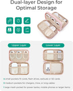 Electronics Organizer Travel Case, Cord Organizer for Travel, Travel Essentials for Women, Cable Organizer Pouch, Tech Organizer as Travel Accessories for Charger, Phone, Beige