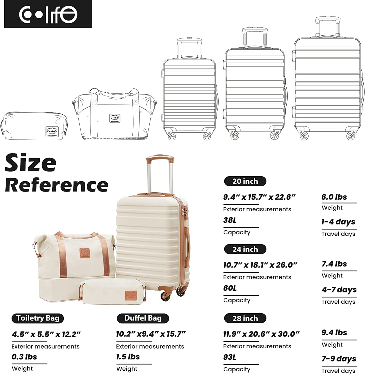 Suitcase Set 3 Piece Carry on Hardside Luggage with TSA Lock Spinner Wheels (White, S(20In))