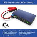 Bolt 58830 ACDC Portable Car Battery Jump Starter | 58.8Wh USB Power Bank with AC Outlet, Emergency Floodlight & Charger, Jumps Cars Suvs & Trucks, Powers Phones & Laptops, TSA Approved — Gray