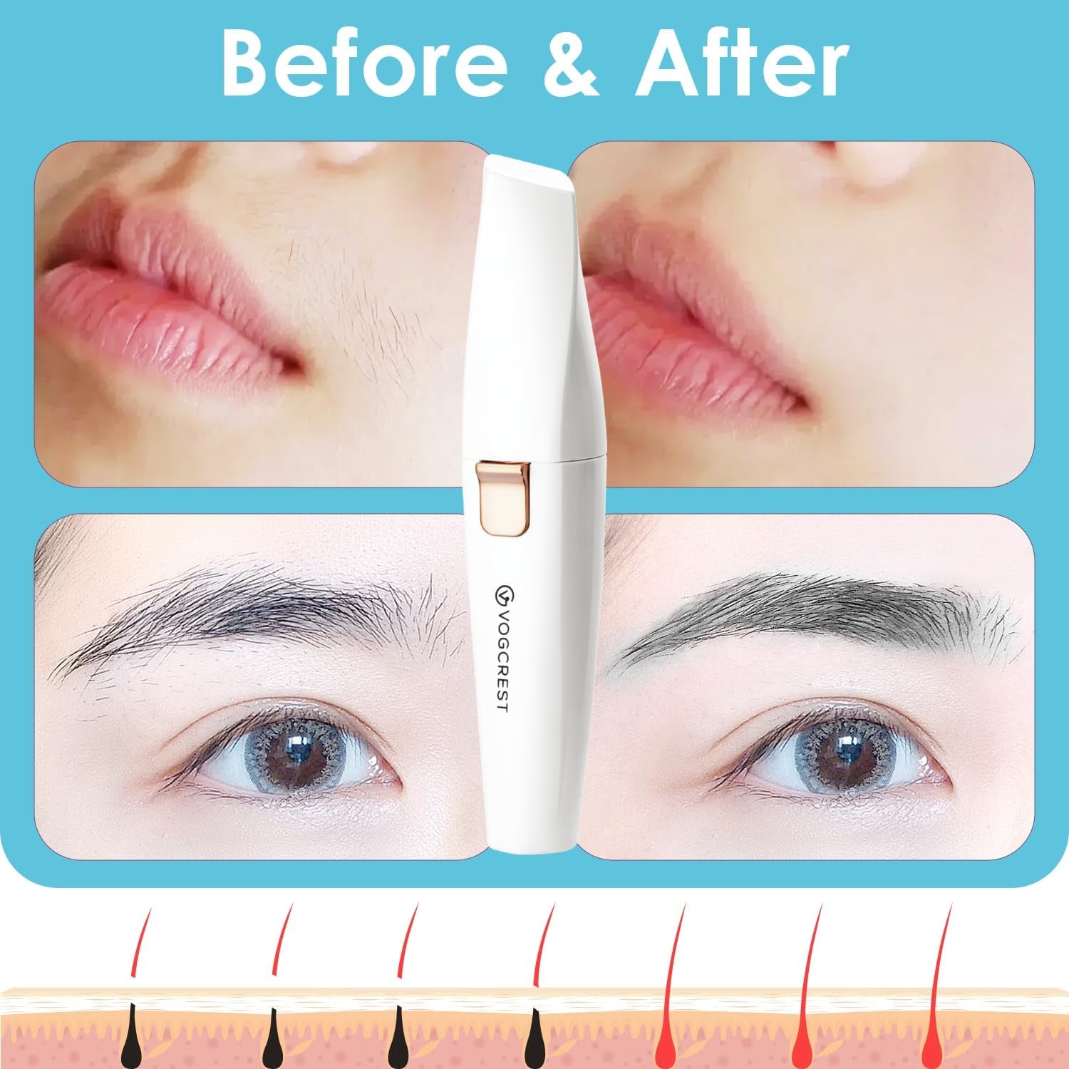 Eyebrow Facial Trimmer: 2 In1 Rechargeable Facial Hair Removal and Eyebrow Shaver - Face Lips Body Painless Facial Razor with Built-In LED Light (White)